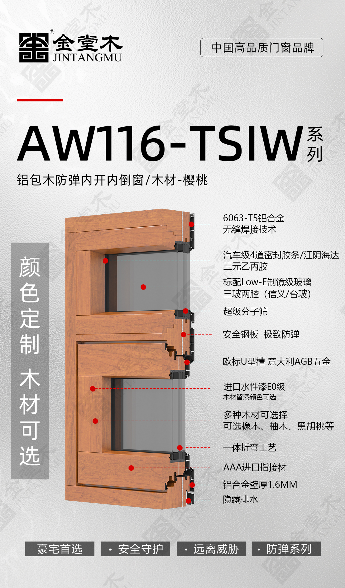 新品來襲|AW116-TSIW系列，安全守護(hù) 遠(yuǎn)離威脅 鋁包木防彈內(nèi)開內(nèi)倒窗